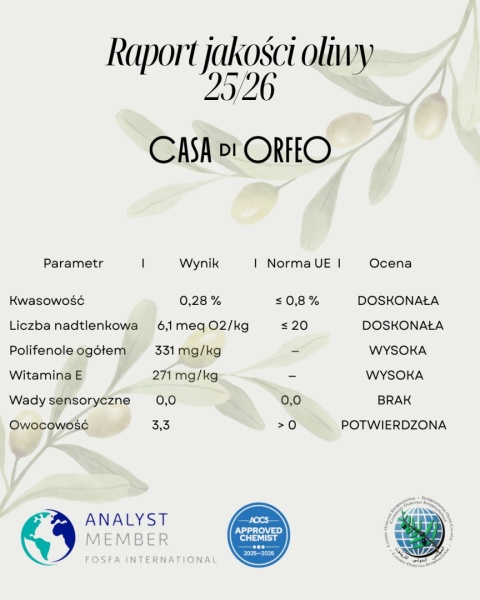 Oliwa Extra Vergine Casa di Orfeo 3 litry Sycylia 2025/2026, Włochy